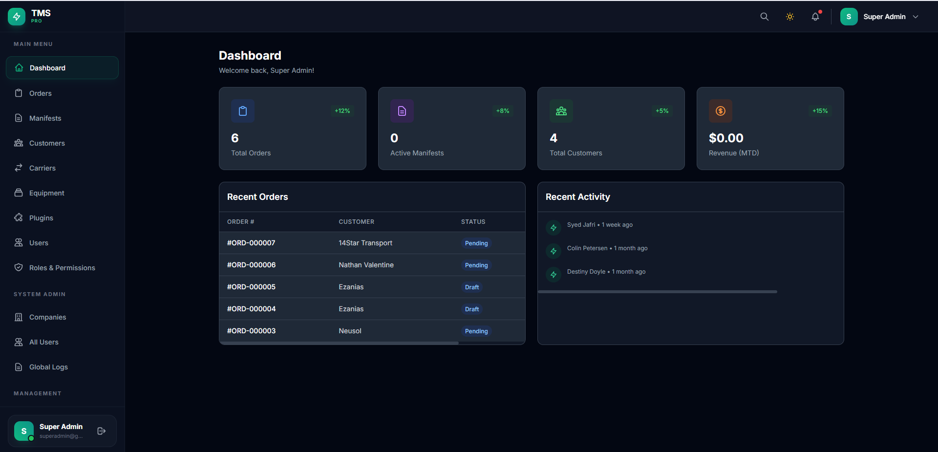 SaaS Trucking Management & Dispatch System